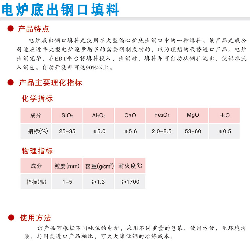 12電爐底出.jpg